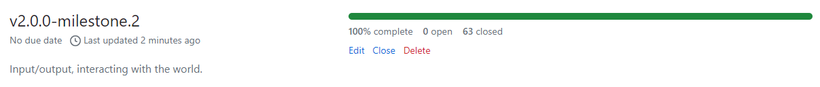 Screenshot showing how milestone 2 is completed on GitHub