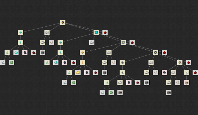 Fullscreen autocrafting tree preview